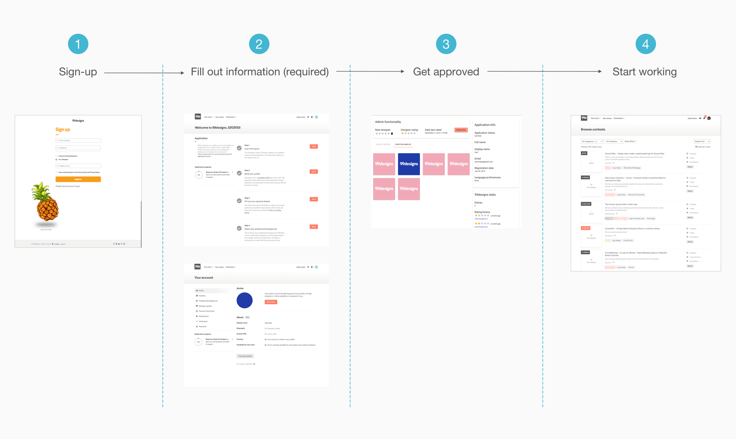 Onboarding - New Flow