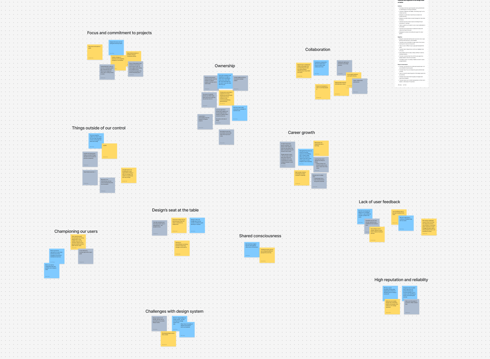 Figjam full of values