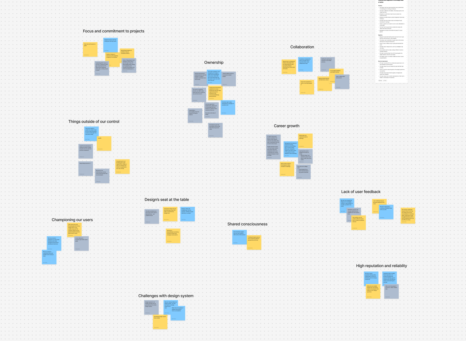 Figjam full of values
